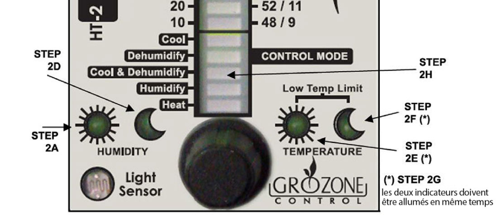 Humidity indicator with full details